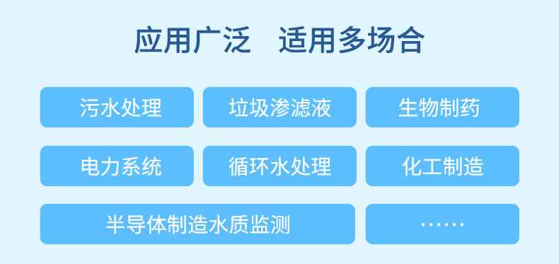 應用場景