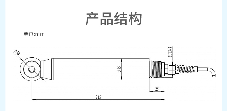 產(chǎn)品結構