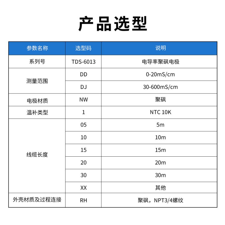 TDS-6013電導率聚砜電極型譜表.jpg