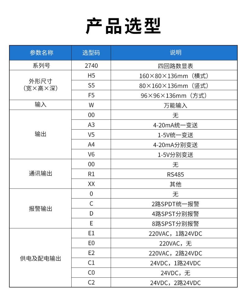 11、2740四回路數(shù)顯表.jpg