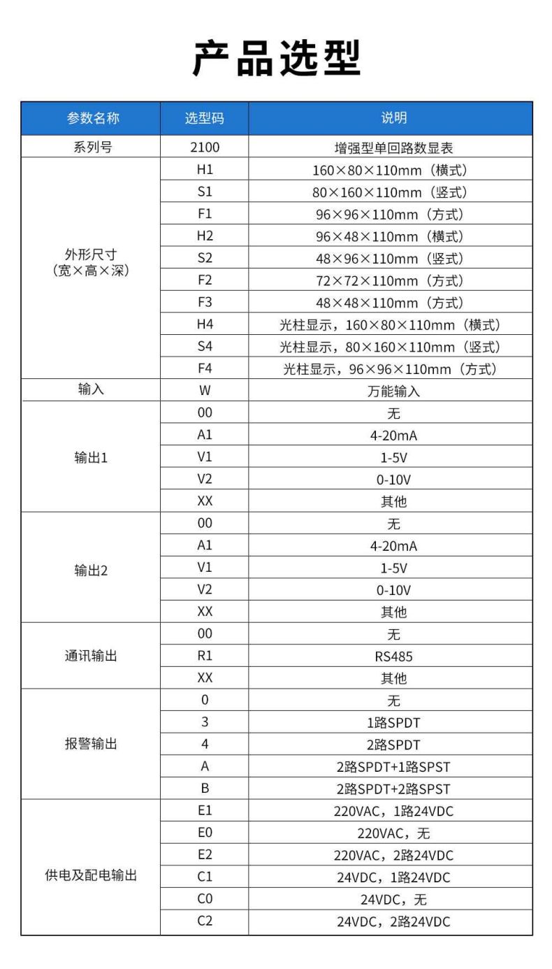 5、2100增強型單回路顯示儀.jpg