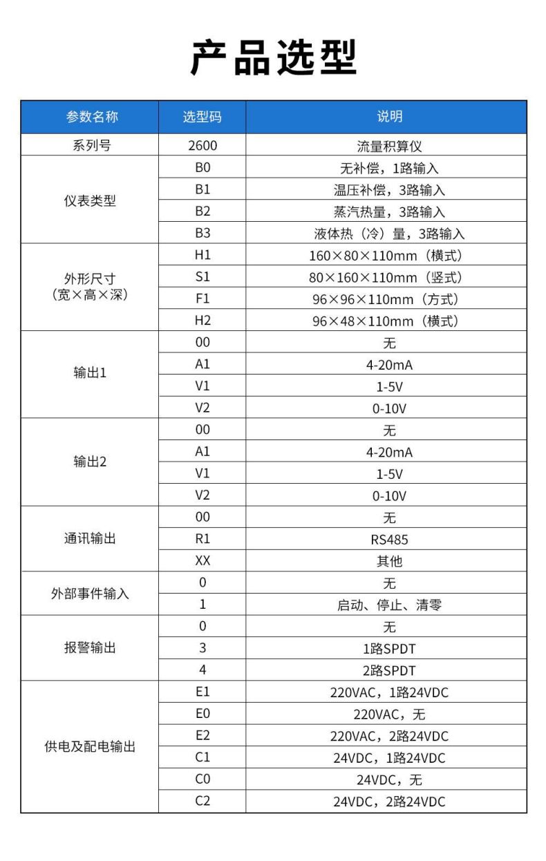 9、2600流量積算儀.jpg