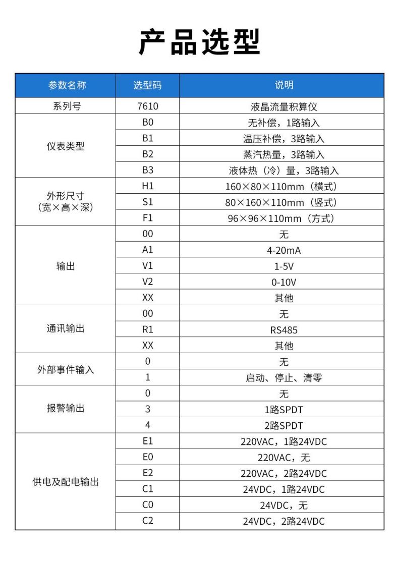 12、7610液晶流量積算儀.jpg